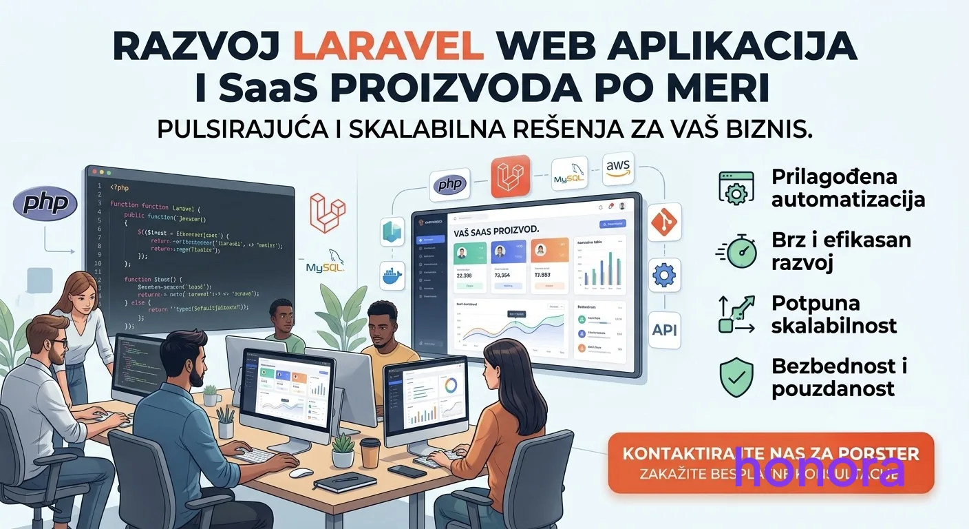 Laravel web aplikacije i SaaS proizvodi po meri | M Lab Studio